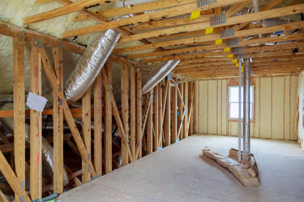 Best Types of Insulation in Dillon, SC